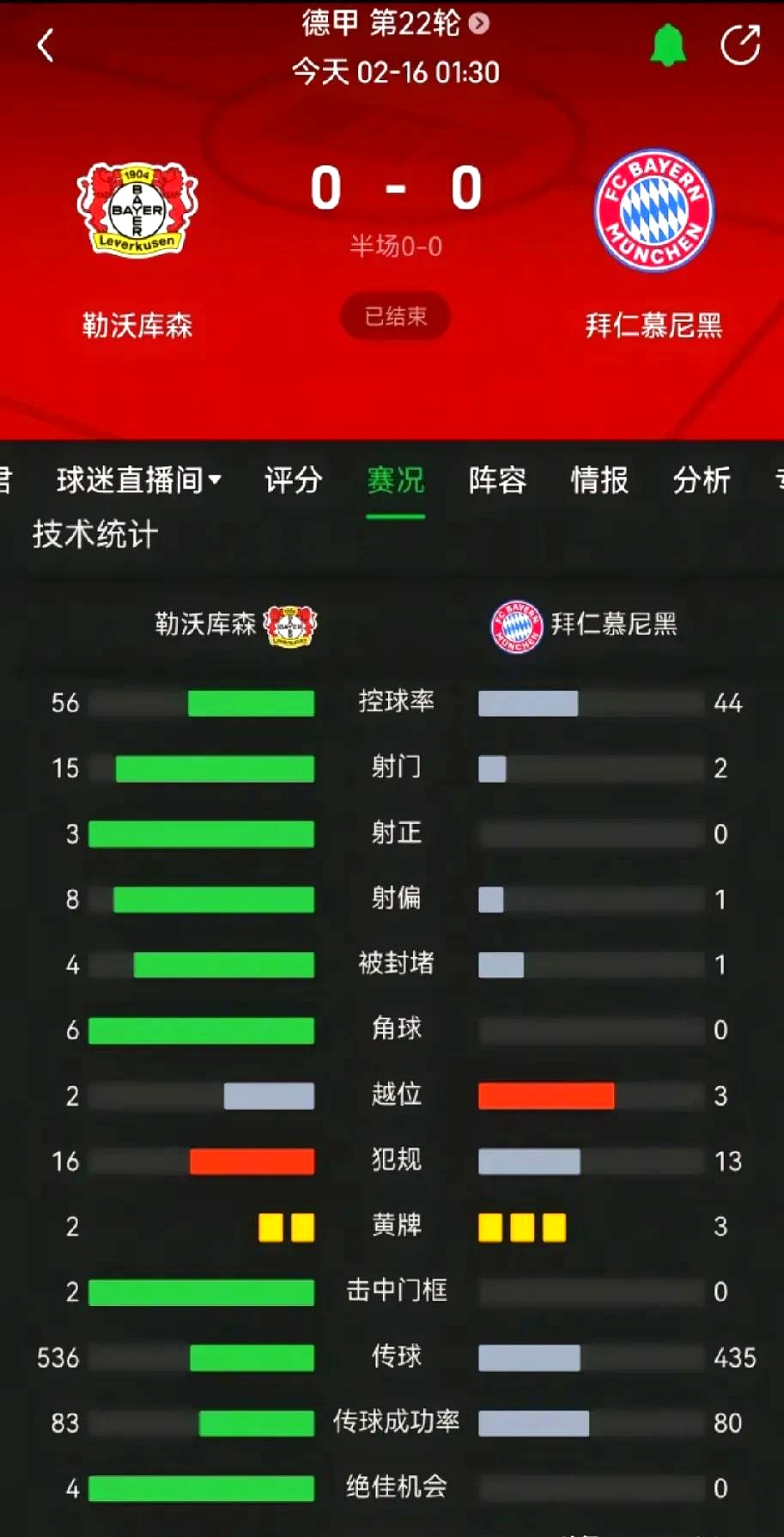 关于拜仁主场大捷，球员赛后激动庆祝胜利，事情能够类别关系无法中国.的信息