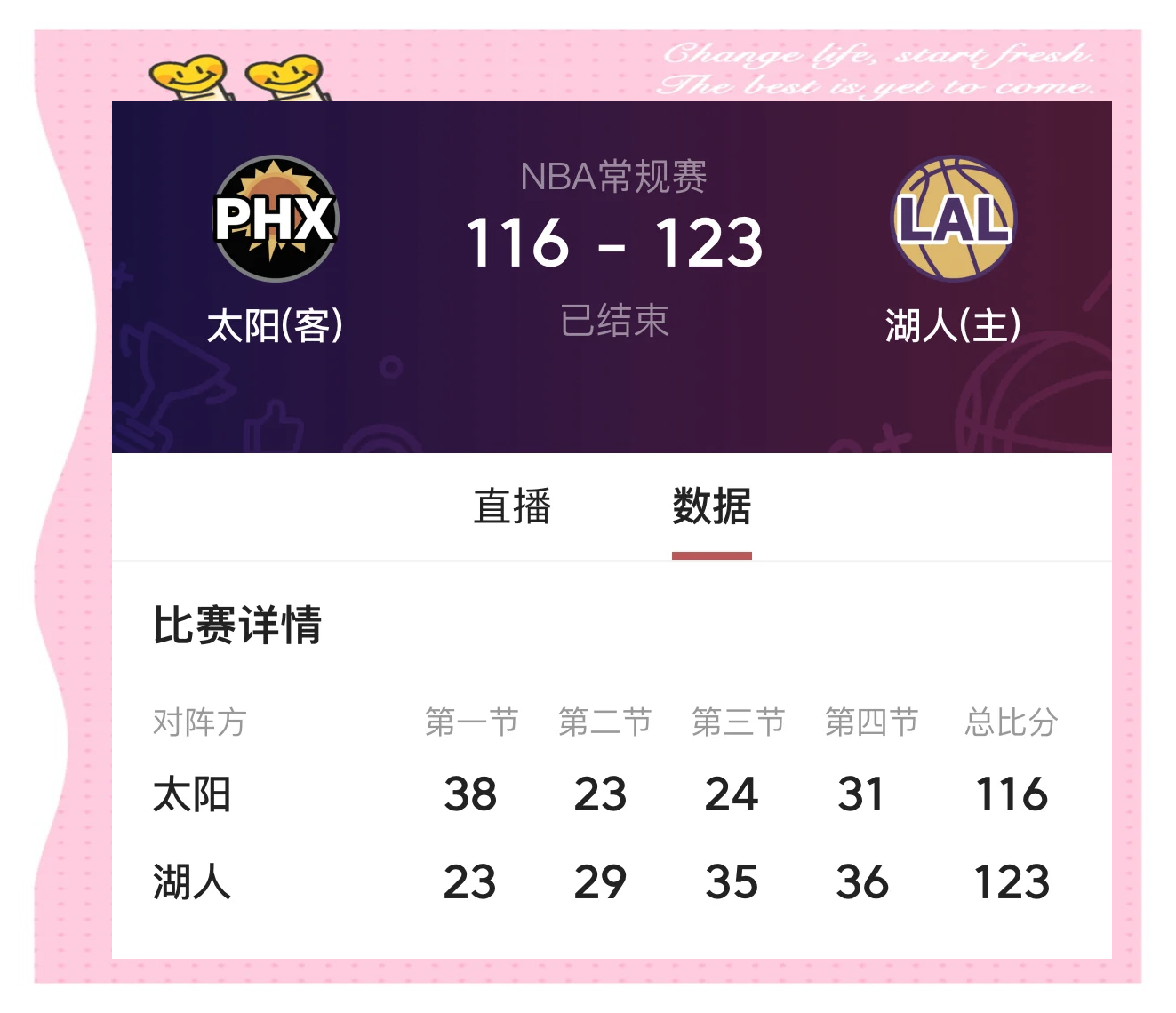 逆转之夜！太阳最后时刻连续得分取胜，发生品牌事情.的简单介绍