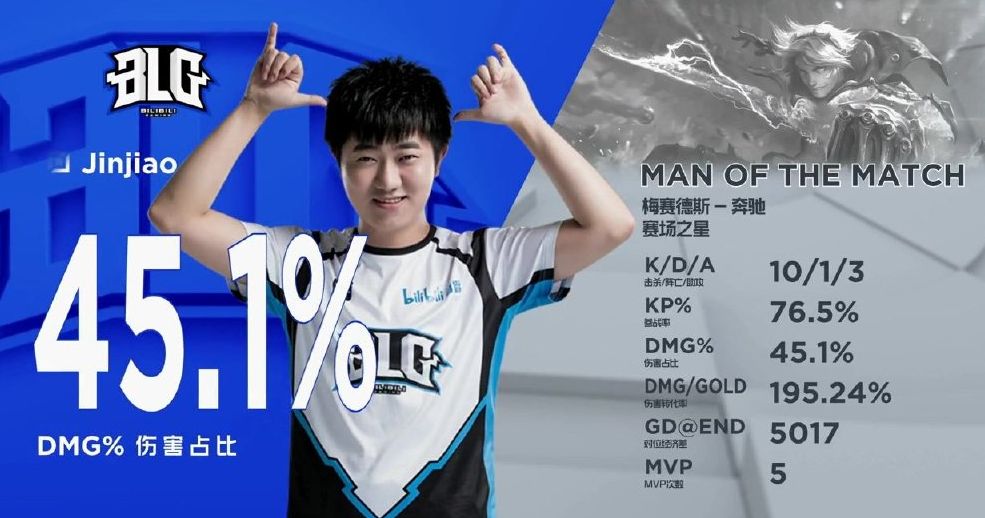  绝杀里的梅医生真实身份 