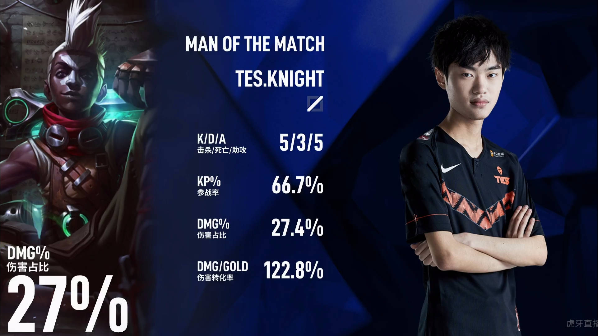 爱游戏体育app下载安装Faker巅峰对决，Karsa与30激战快船分钟，势不可挡胜负难料！的简单介绍