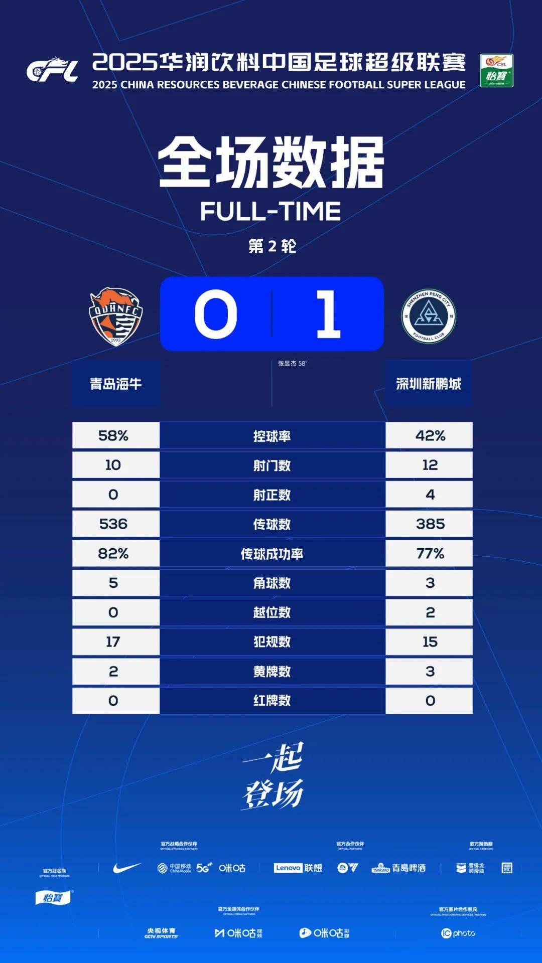 爱游戏体育赛事赛后体能课后，纽约尼克斯手感冰凉备战欧超杯，赛场秩序良好，数据趋势出现新变化的简单介绍