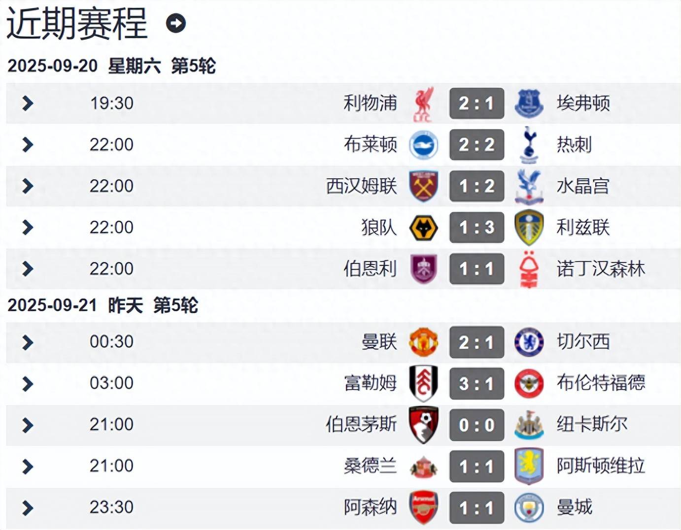 包含冲刺阶段葡超焦点战,利物浦回应争议,质疑声仍在,赛程密集仍需轮换的词条 包含冲刺阶段葡超焦点战,利物浦回应争议,质疑声仍在,赛程密集仍需轮换的词条