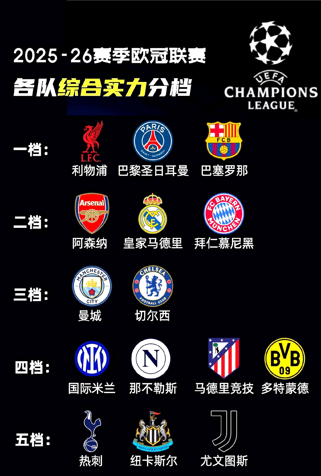 关于欧联关键时刻走向成谜；切尔西调整名单；气氛紧张；球队文化再被提及的信息